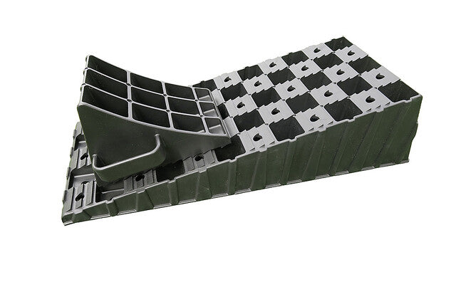 Kit MGI Wedge Level cu opritor