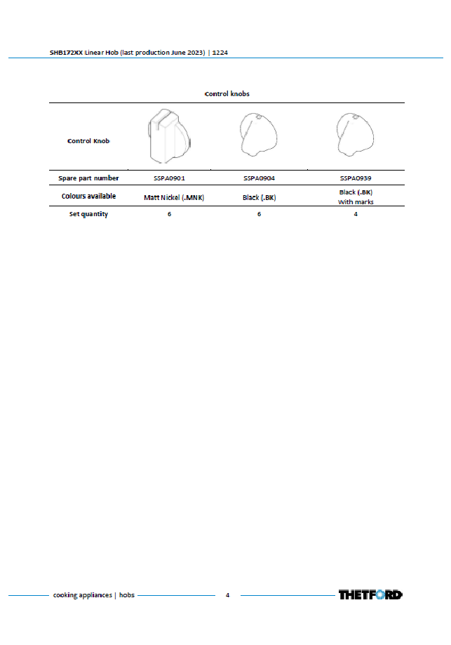 Piese de schimb pentru plita Thetford Linear Hob SHB172