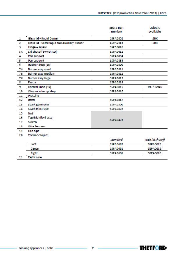Piese de schimb pentru plita Thetford 353 SHB353