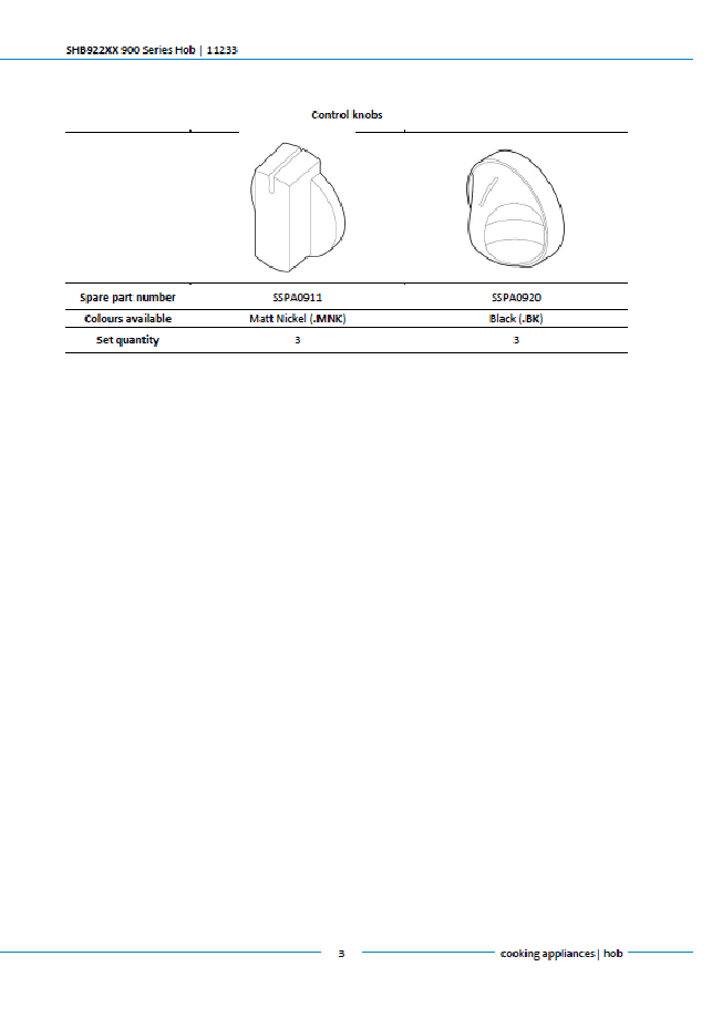 Piese de schimb pentru plita Thetford Topline 900 SHB922