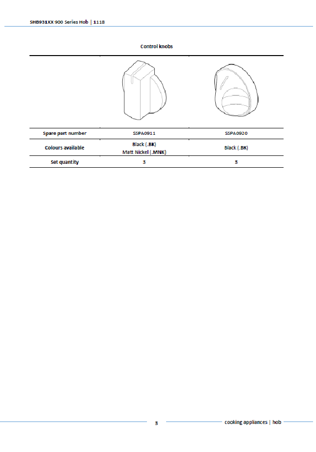 Piese de schimb pentru plita Thetford Topline 900 SHB931