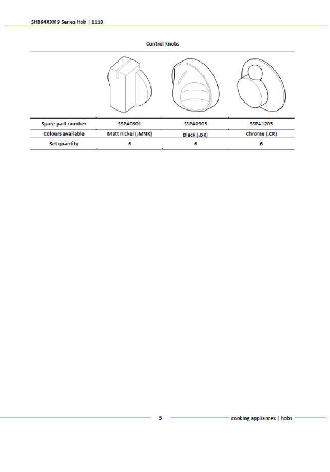 Piese de schimb pentru plita Thetford 9 Series SHB94