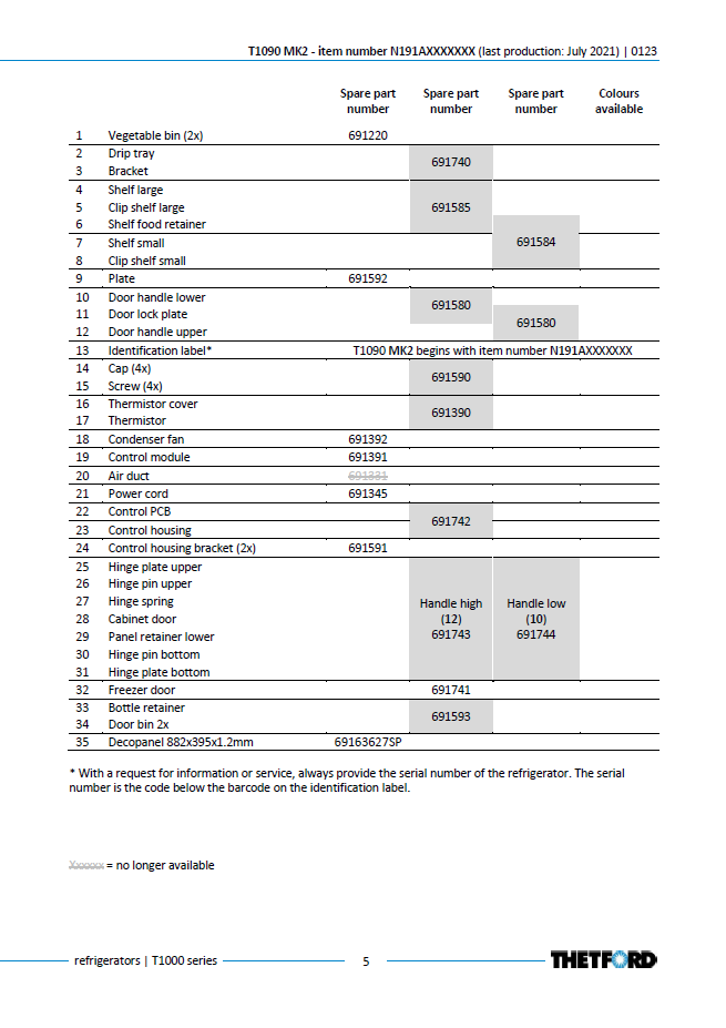 Piese frigider Thetford T1090 MK2 T1000 Series (producție până în iulie 2021)