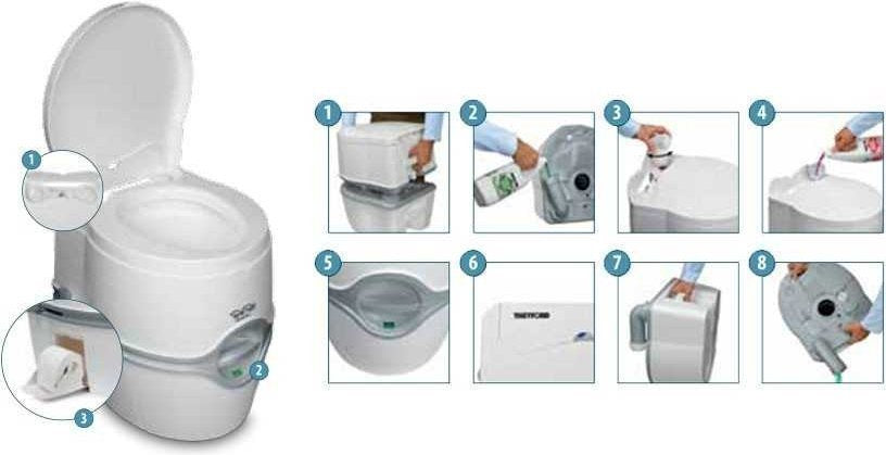Thetford Porta Potti 565P – Toaletă portabilă manuală, 21 L, Luxury Large
