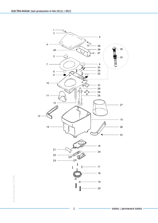 Piese Thetford Electra Magic (producție până în Februarie 2021)