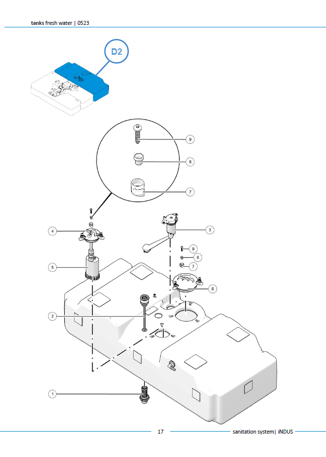 Piese sistem iNDUS Thetford – Listă oficială componente (Toilet, Macerator, Dosing, Rezervoare)