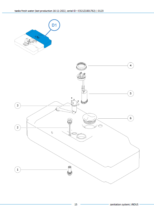Piese sistem iNDUS Thetford – Listă oficială componente (Toilet, Macerator, Dosing, Rezervoare)