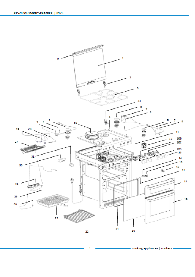 Piese de schimb pentru aragazul Thetford K1520 V1