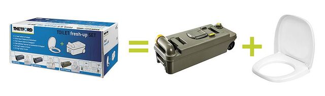 Thetford Fresh-Up Set – kit complet de reîmprospătare pentru toalete tip casetă