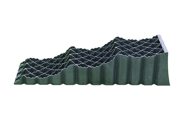 Cale de nivelare Milenco Trident 3