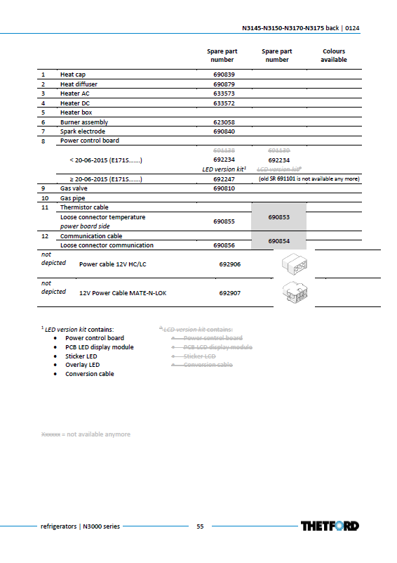 Piese de schimb frigider Thetford N3175 (înainte de 16.07.2018) – Seria N3000 absorbție