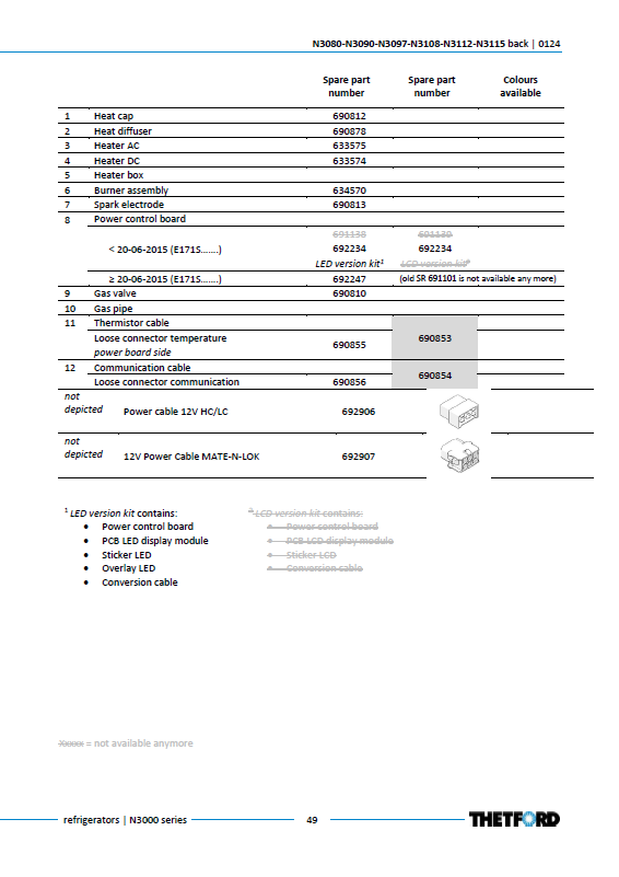 Piese de schimb frigider Thetford N3115 – Seria N3000 absorbție