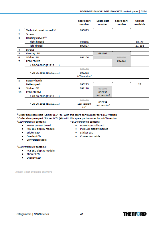 Piese de schimb frigider Thetford N3150 (înainte de 16.07.2018) – Seria N3000 absorbție
