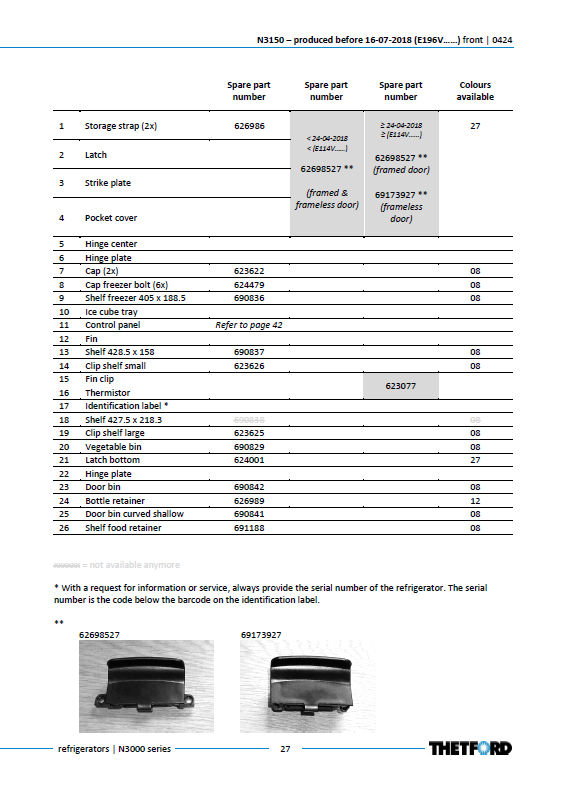 Piese de schimb frigider Thetford N3150 (înainte de 16.07.2018) – Seria N3000 absorbție