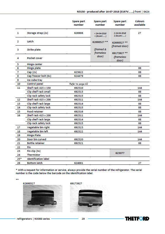 Piese de schimb frigider Thetford N3150 (după 16.07.2018) – Seria N3000 absorbție