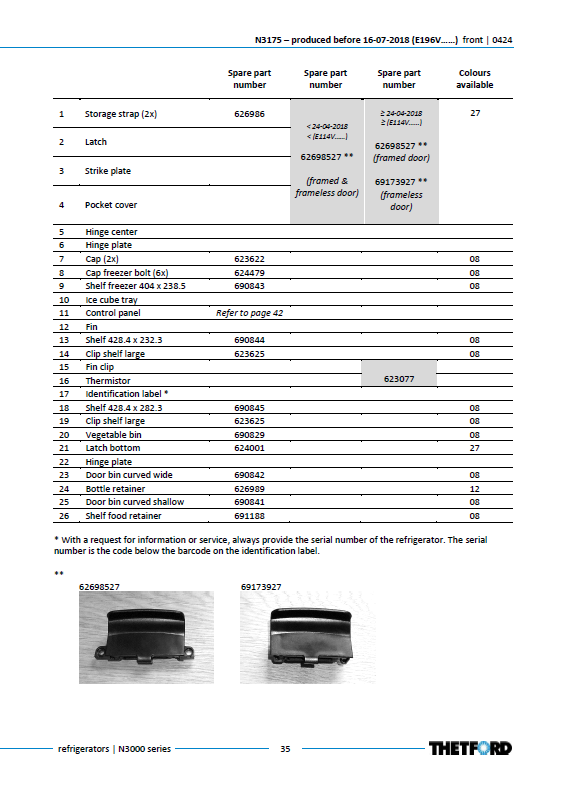 Piese de schimb frigider Thetford N3175 (înainte de 16.07.2018) – Seria N3000 absorbție