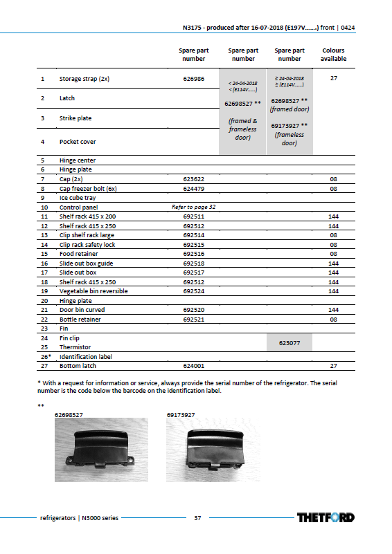 Piese de schimb frigider Thetford N3175 (după 16.07.2018) – Seria N3000 absorbție