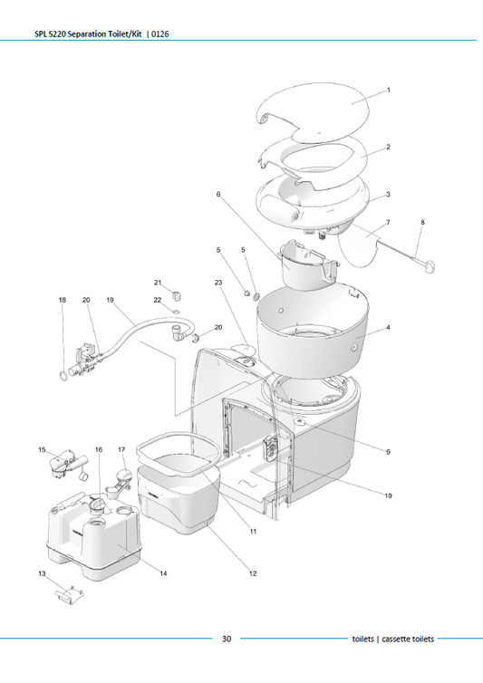 Piese Thetford S220 / SK220 – Toaletă cu separator și kit conversie C220