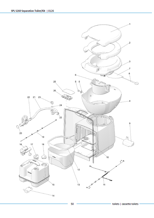 Piese Thetford S260 / SK260 – Toaletă cu separator și kit conversie C260
