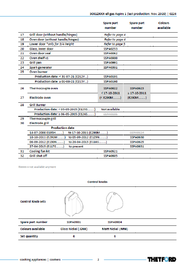 Piese de schimb pentru aragazul Thetford Aspire 1 SCK12