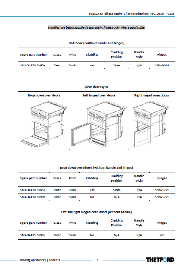 Piese de schimb pentru aragazul Thetford Aspire 1 SCK12