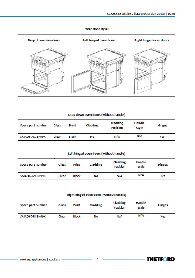 Piese de schimb pentru aragazul Thetford Aspire 2 SCK23