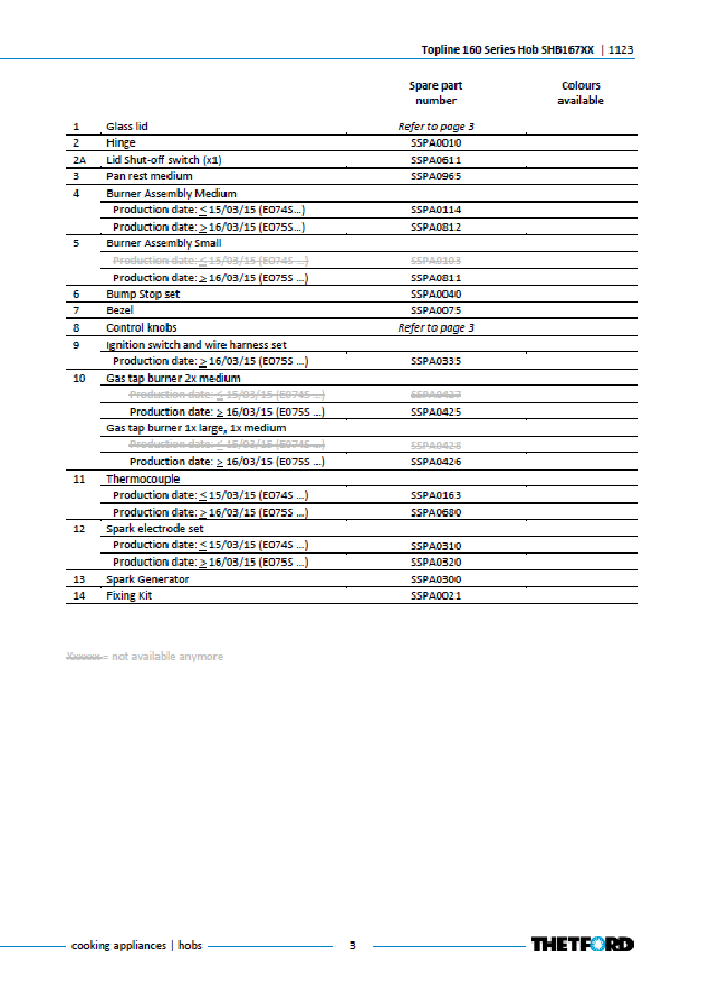 Piese de schimb pentru plita Thetford Topline 160 SHB167