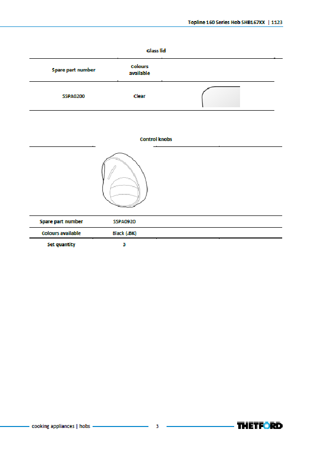 Piese de schimb pentru plita Thetford Topline 160 SHB167