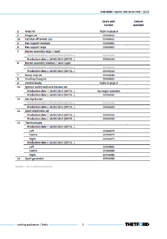 Piese de schimb pentru plita Thetford Topline 160 SHB168