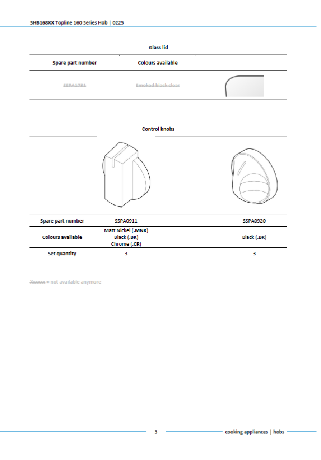 Piese de schimb pentru plita Thetford Topline 160 SHB168