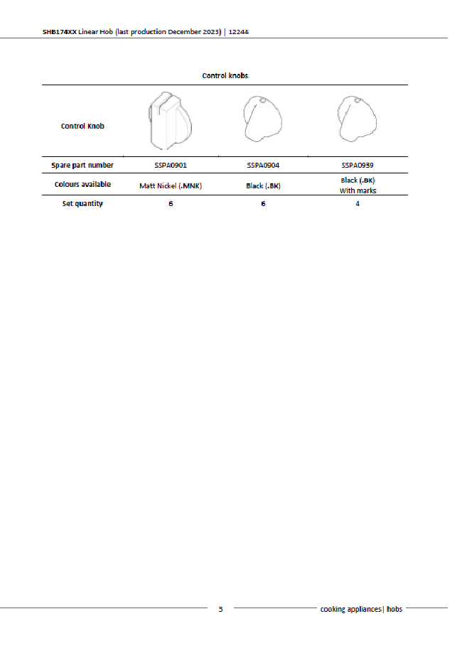 Piese de schimb pentru plita Thetford Linear Hob SHB174