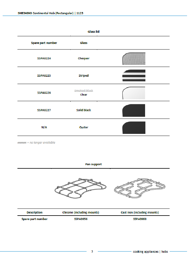 Piese de schimb pentru plita Thetford Basic Rectangular 340 SHB340