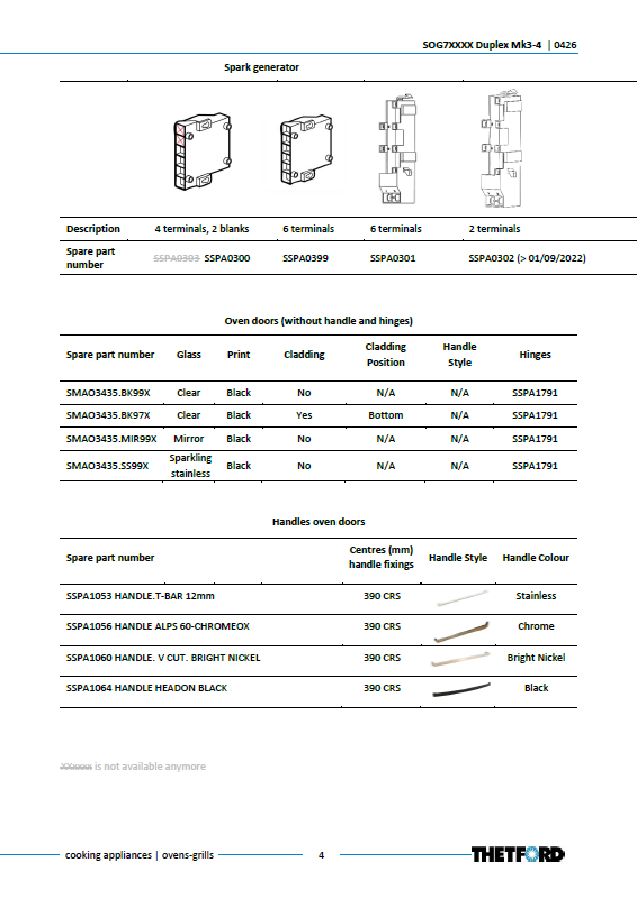 Piese de schimb pentru cuptorul Thetford Duplex MK3/MK4