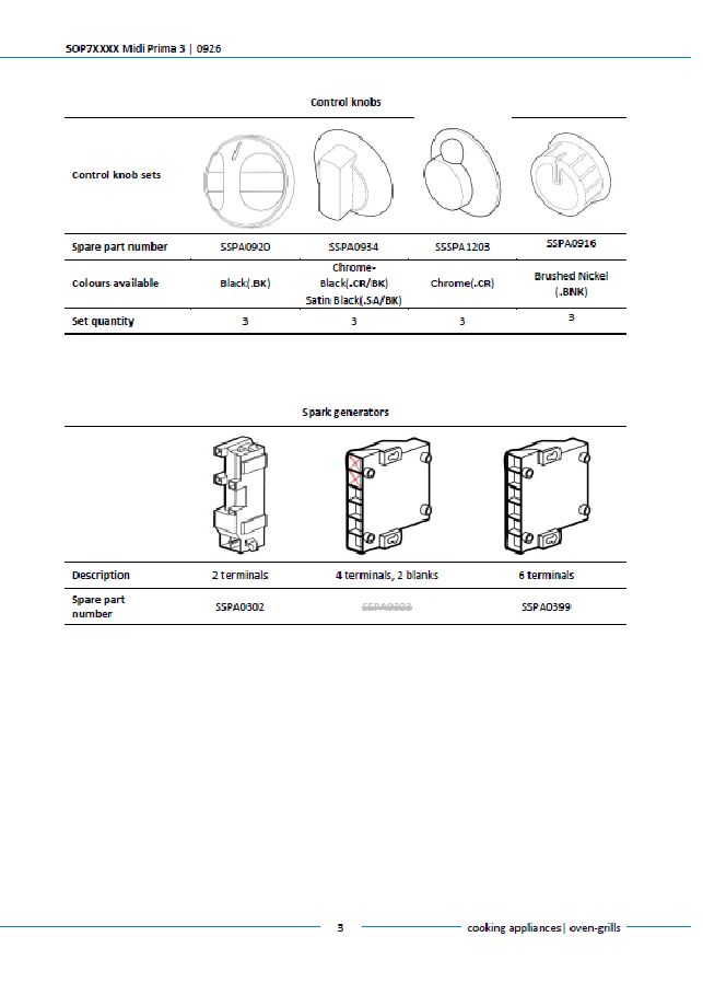 Piese de schimb pentru cuptorul Thetford Midi Prima MK3 SOP7
