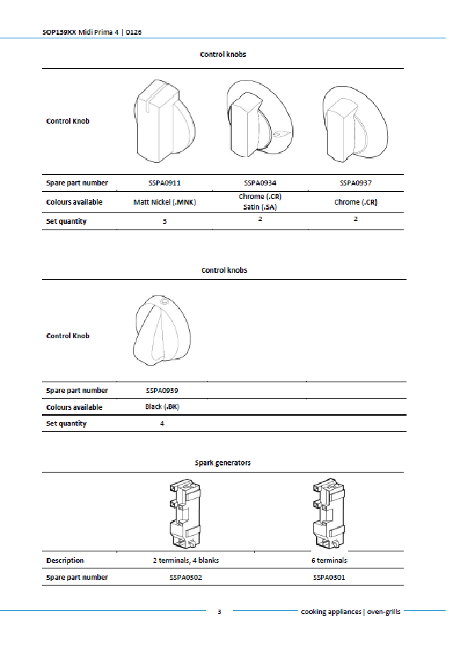 Piese de schimb pentru cuptorul Thetford Midi Prima 4 SOP139