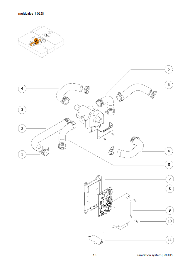 Piese sistem iNDUS Thetford – Listă oficială componente (Toilet, Macerator, Dosing, Rezervoare)