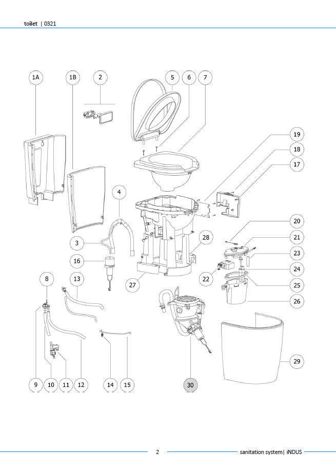 Piese sistem iNDUS Thetford – Listă oficială componente (Toilet, Macerator, Dosing, Rezervoare)
