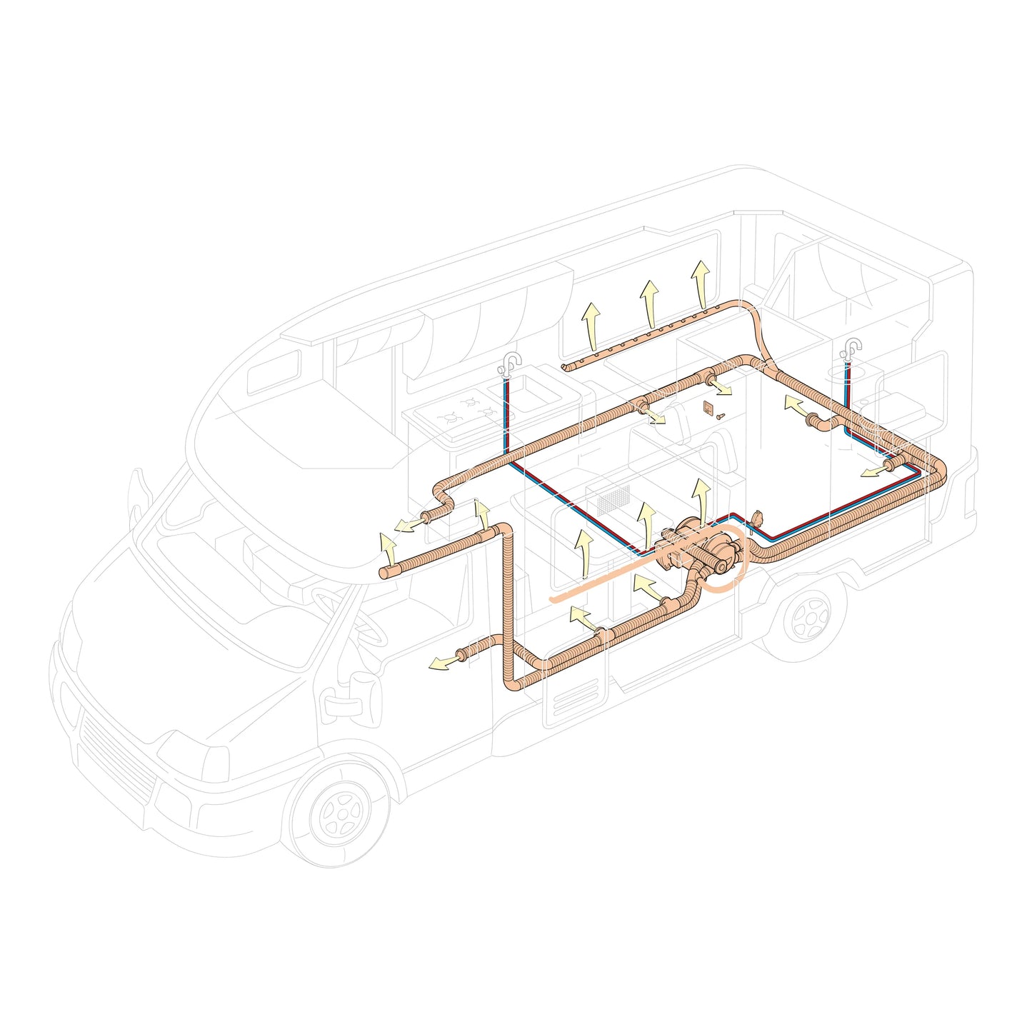 Truma Combi D 4 E (Next Generation) – încălzire diesel și electrică pentru rulotă și autorulotă
