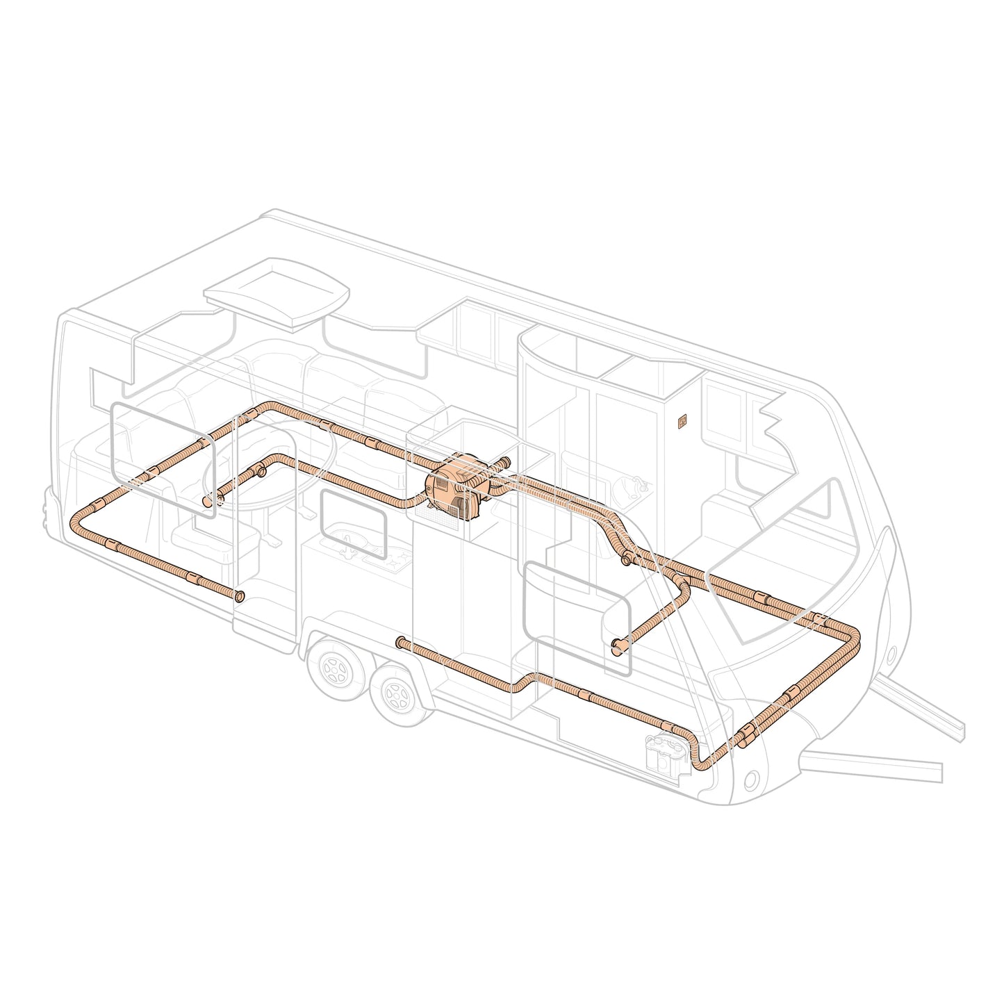 Truma Combi 6 – încălzire și boiler pentru rulotă și autorulotă