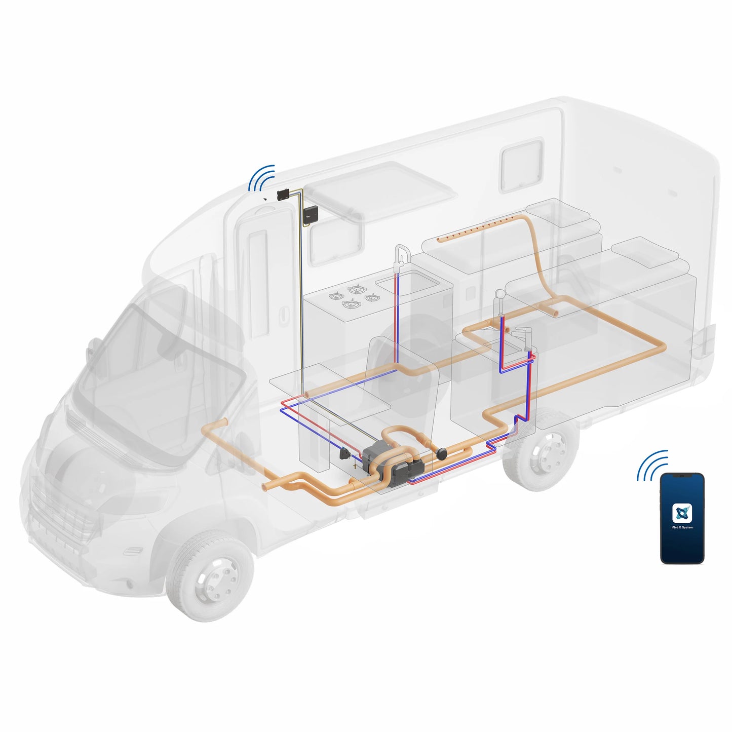 Truma Combi Neo 4 E – sistem încălzire gaz și electric pentru rulotă și autorulotă