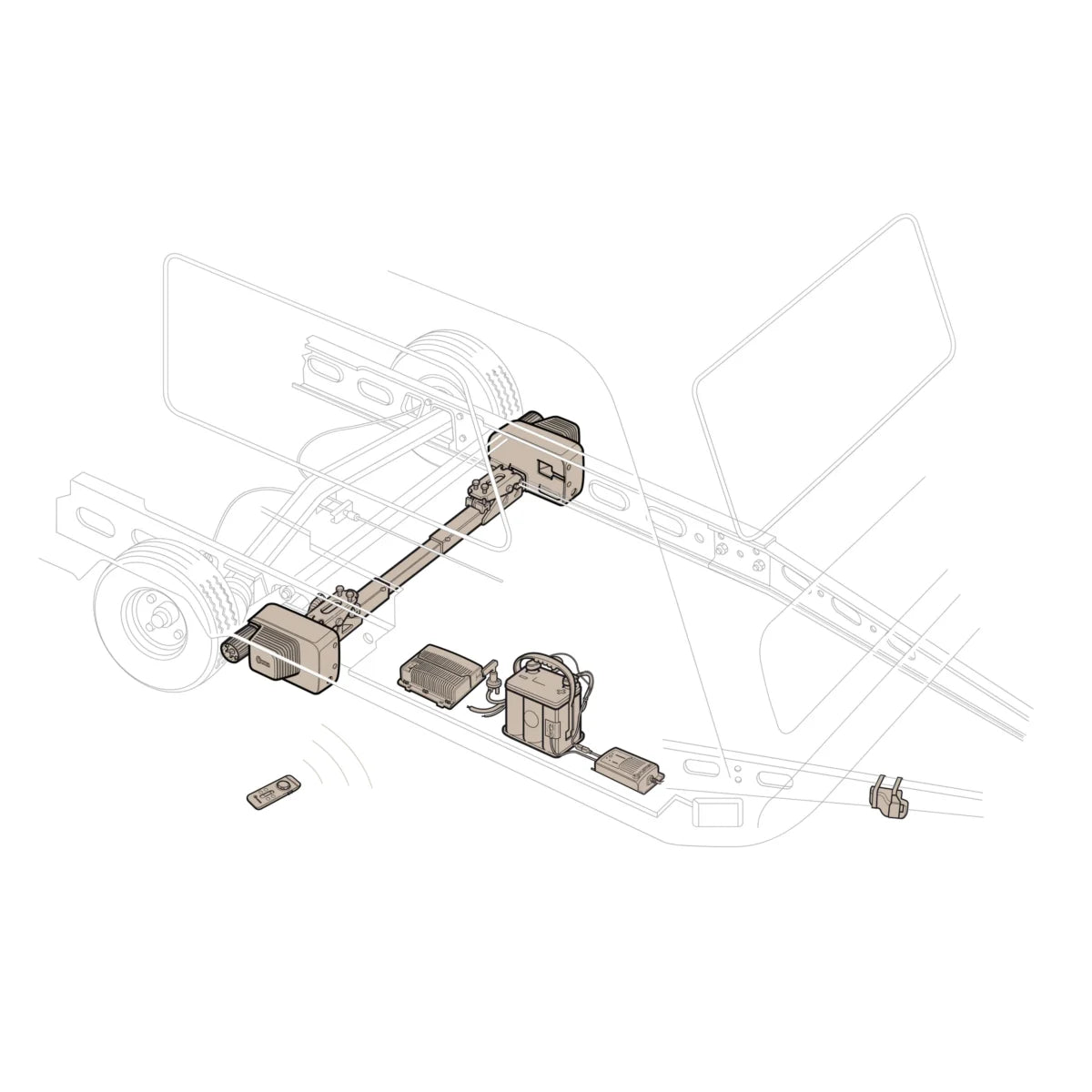 Truma Mover XT – sistem manevrare rulotă până la 2300 kg