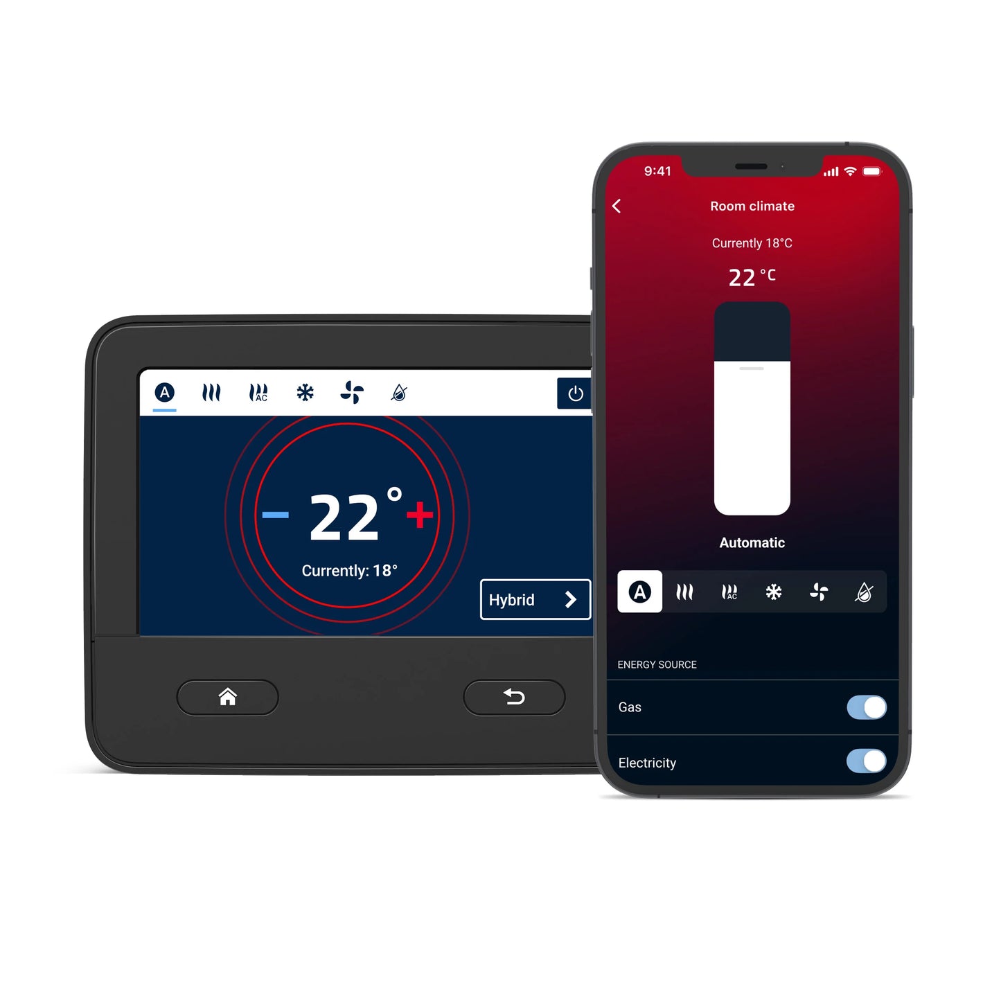 Truma iNet X Panel – panou control central Truma cu touchscreen
