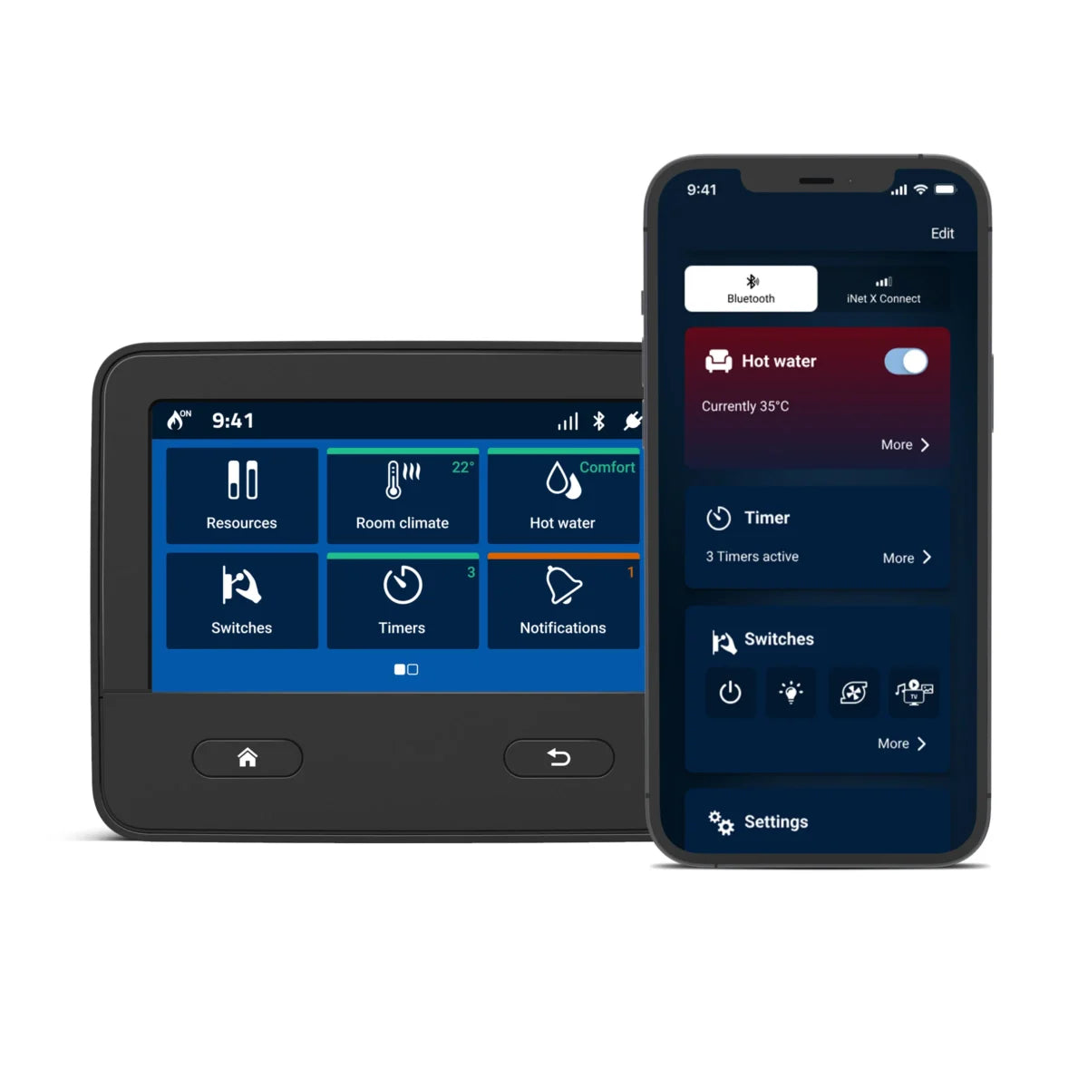 Truma iNet X Panel – panou control central Truma cu touchscreen