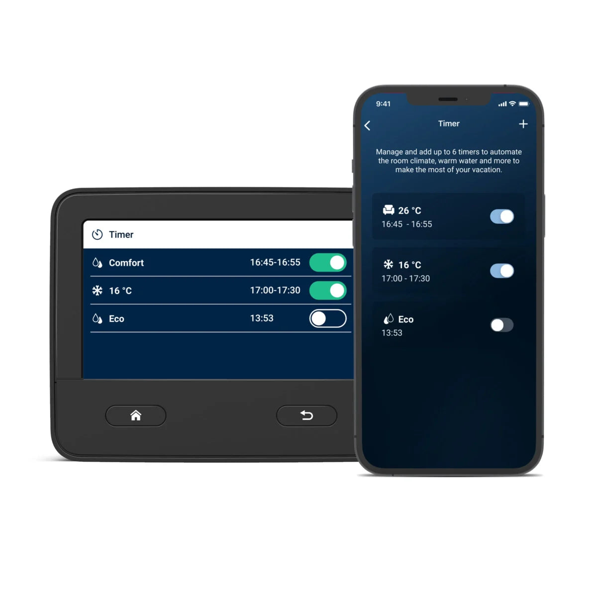 Truma iNet X Panel – panou control central Truma cu touchscreen